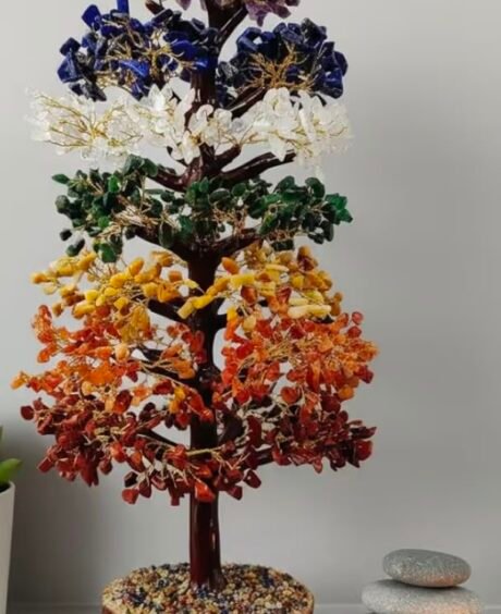 7 Chakra Tree 4