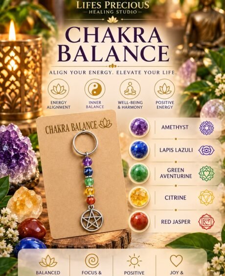 Chakra Balance Keychain